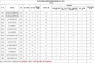 18luck新利官网备用截图3